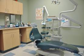 Dental Practice Marketing